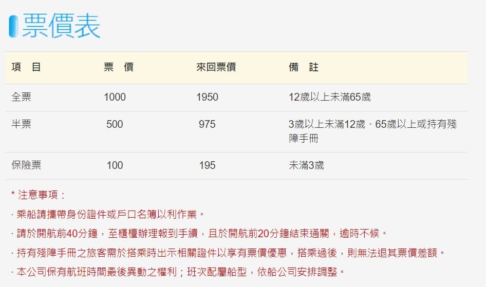 到澎湖交通方式整理|搭飛機到澎湖、嘉義布袋高雄搭船到澎湖